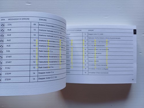 Ducati Monster 1100 EVO ABS 2011 manuale uso manutenzione originale