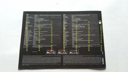 Ducati MONSTER 695 2008 depliant originale brochure