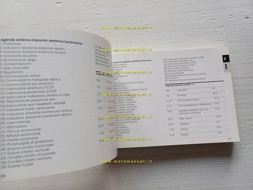 Ducati Monster modelli 2000 manuale uso manutenzione libretto originale italiano
