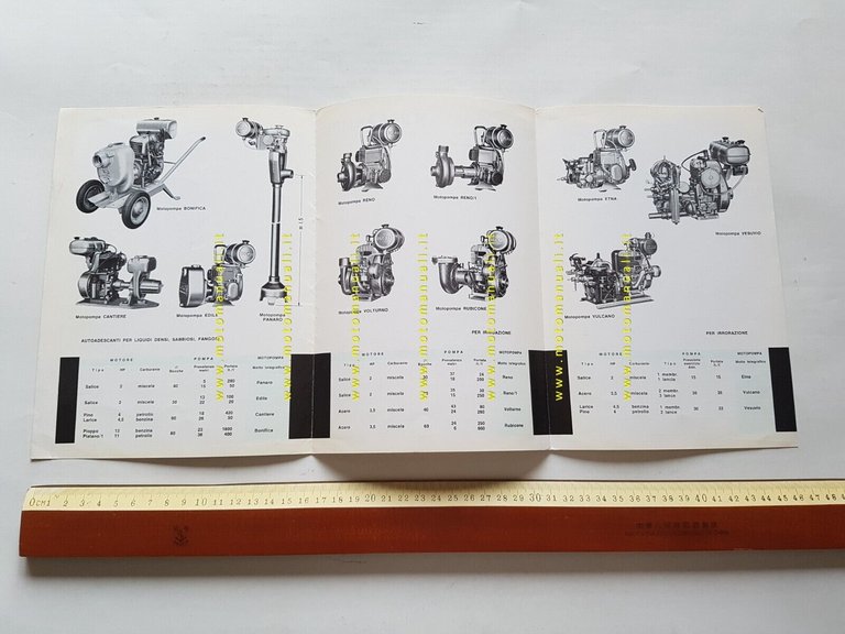 DUCATI Motopompe Motori Industriali depliant moto originale brochure