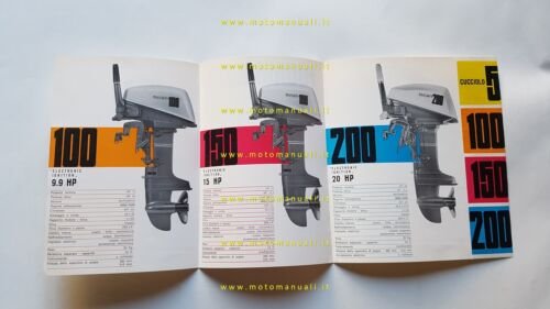 Ducati motori Fuoribordo 5 - 100 - 150 - 200 …