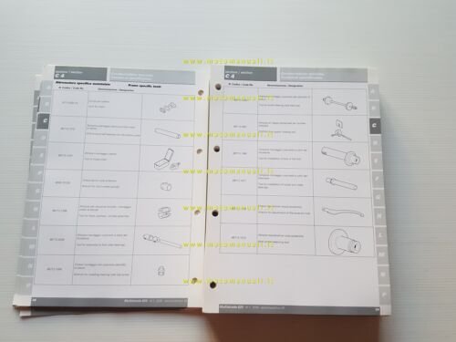 Ducati Multistrada 2006 manuale officina italiano originale