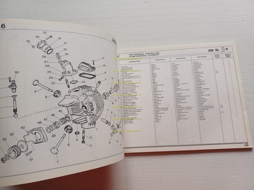 Ducati Pantah 350 XL 1982 CATALOGO RICAMBI originale