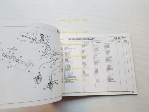 Ducati Pantah 350 XL 1982 CATALOGO RICAMBI originale Spare Parts …