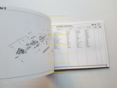 Ducati Pantah 350 XL 1982 CATALOGO RICAMBI originale Spare Parts …