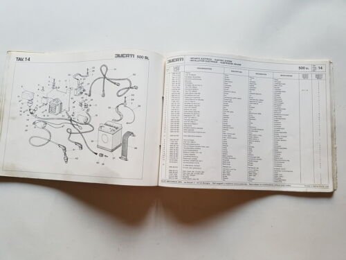 Ducati Pantah 500 SL 1 serie 1979 catalogo ricambi originale …