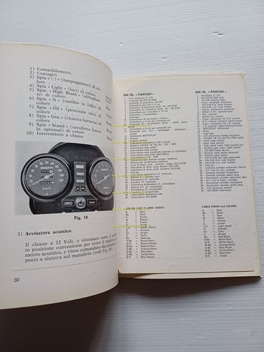 DUCATI PANTAH 500 SL 1° serie 1979 manuale uso manutenzione …
