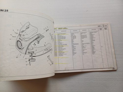 Ducati Pantah 600 SL 1981 catalogo ricambi originale