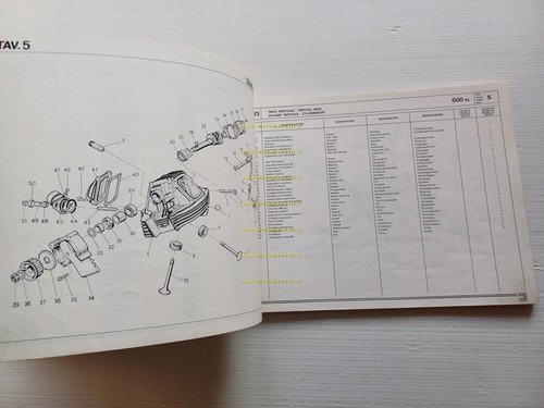 Ducati Pantah 600 SL 1981 catalogo ricambi originale