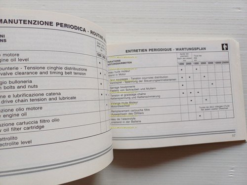 Ducati PASO 906 1988-89 manuale uso manutenzione libretto istruzioni originale