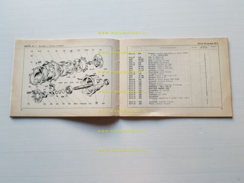 Ducati Pino 4-5 HP - Abete 6 HP motori industriali …