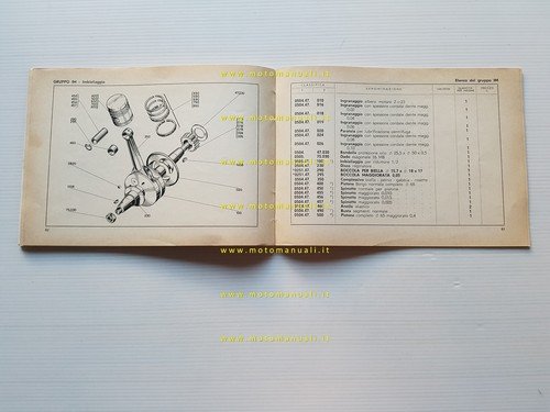 Ducati Pino 4-5 HP - Abete 6 HP motori industriali …