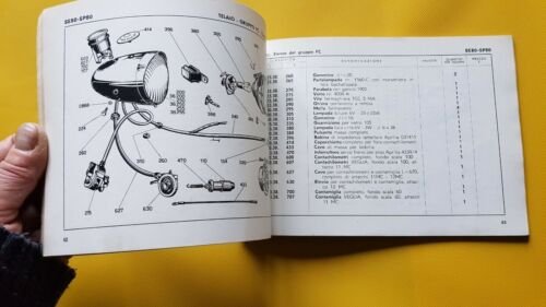 DUCATI SETTER 80 SPORT 80 1962 catalogo ricambi originale spare …