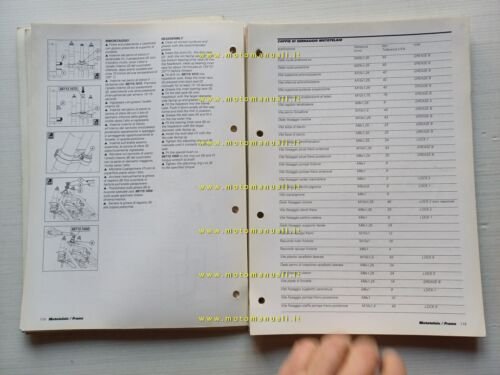 Ducati Sport Touring 4 ST4 1999 manuale officina italiano inglese …