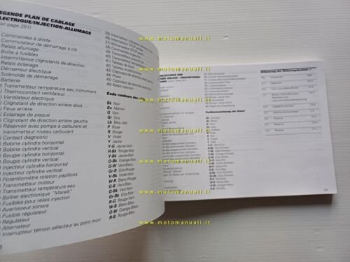 Ducati Sport Touring ST2 1999 manuale uso manutenzione libretto originale