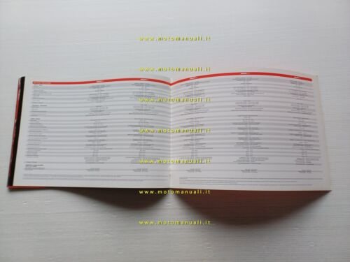 Ducati Superbike modelli 2002 999 749 998 748 depliant italiano …