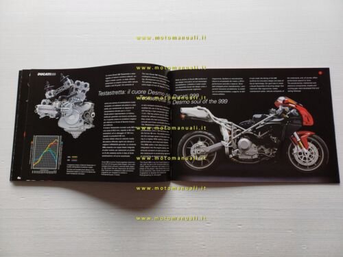 Ducati Superbike modelli 2002 999 749 998 748 depliant italiano …