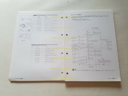 DUCATI Supersport 750 1999 manuale officina JAPANESE ENGLISH WORKSHOP MANUAL