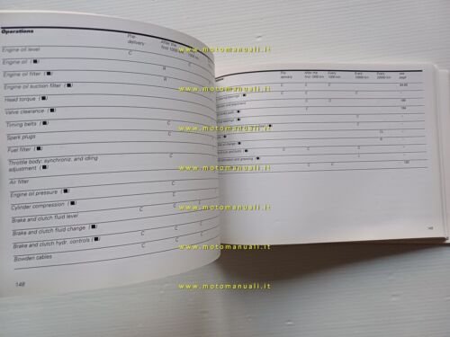 Ducati Supersport 750-900 1998 manuale uso libretto istruzioni originale