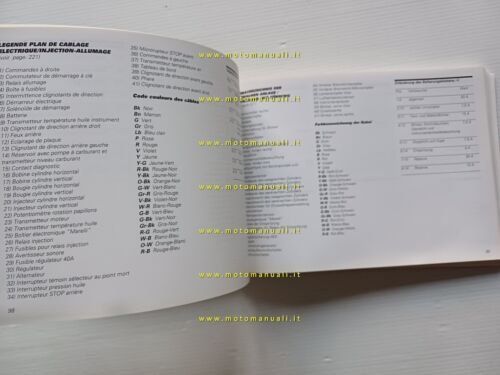 Ducati Supersport 750-900 1998 manuale uso libretto istruzioni originale