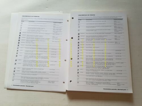 DUCATI Supersport 900- Sport 900 2002 manuale officina SPAGNOLO PORTOGHESE