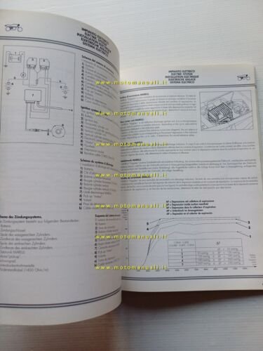 Ducati Supersport 900 1989-90 manuale officina originale workshop manual
