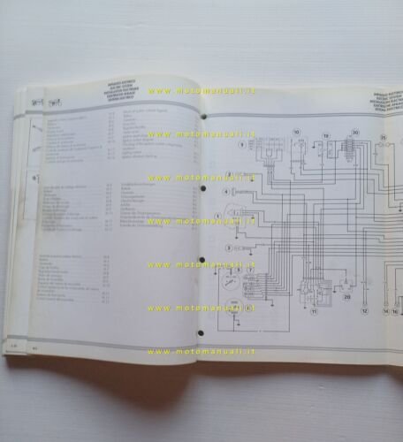 Ducati Supersport 900 750 1991 manuale officina originale workshop manual