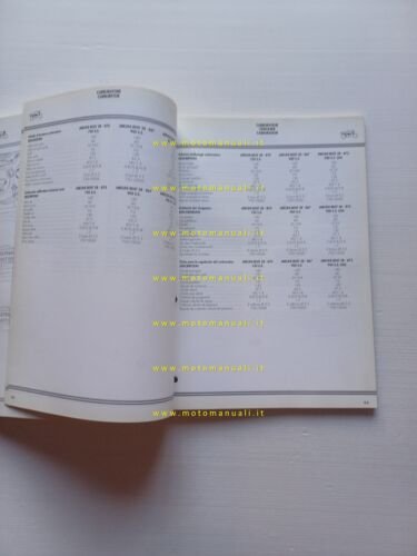 Ducati Supersport 900 750 1991 manuale officina originale workshop manual