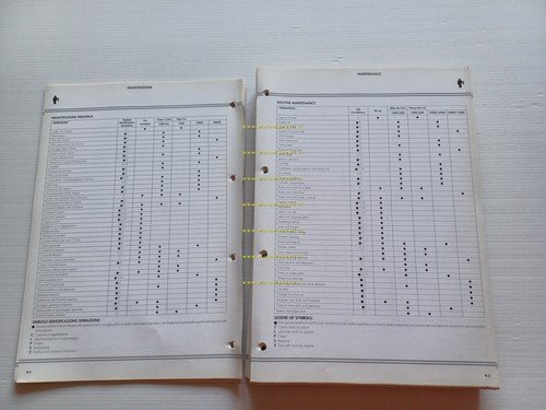 Ducati SuperSport 900 750 600 1994-96 manuale officina riparazione originale