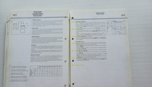 Ducati SuperSport 900 750 600 1994-96 manuale officina riparazione originale