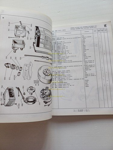 Ducati tutti modelli 250-350-450-Desmo 1968-73 catalogo ricambi Motore COPIA