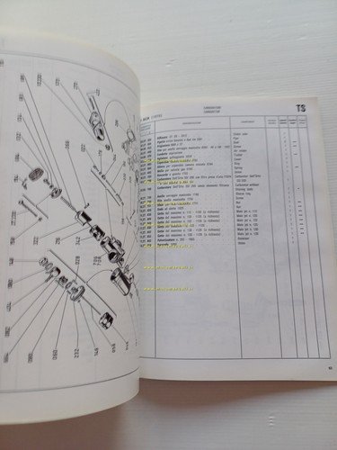 Ducati tutti modelli 250-350-450-Desmo 1968-73 catalogo ricambi Motore COPIA