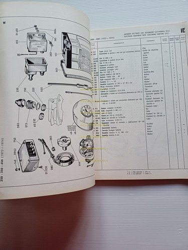 Ducati tutti modelli 250-350-450-Desmo 1968-73 catalogo ricambi MOTORE originale