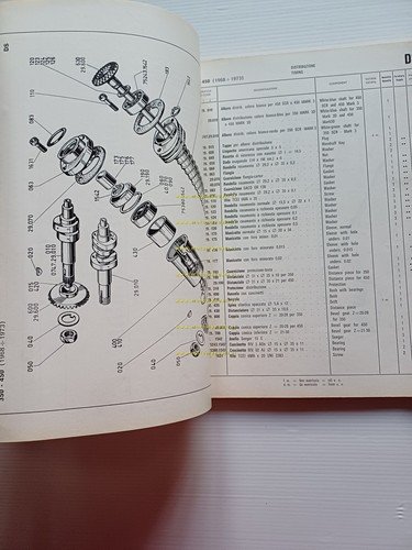 Ducati tutti modelli 250-350-450-Desmo 1968-73 catalogo ricambi MOTORE originale