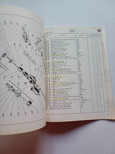 Ducati tutti modelli 250-350-450-Desmo 1968-73 catalogo ricambi MOTORE originale