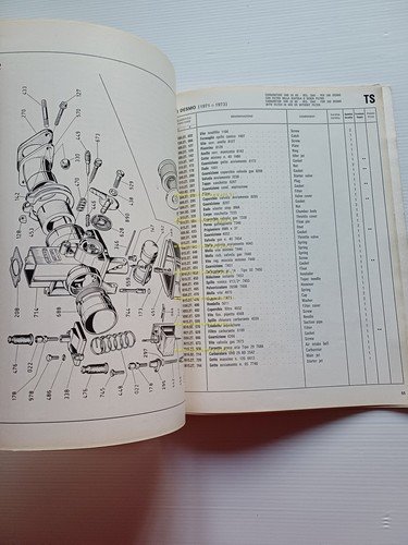 Ducati tutti modelli 250-350-450-Desmo 1968-73 catalogo ricambi MOTORE originale