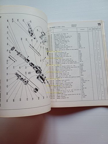 Ducati tutti modelli 250-350-450-Desmo 1968-73 catalogo ricambi MOTORE originale