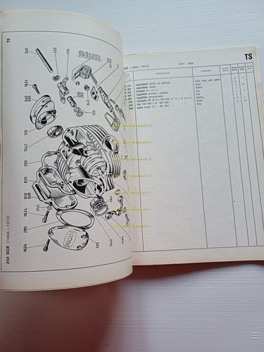 Ducati tutti modelli 250-350-450-Desmo 1968-73 catalogo ricambi MOTORE originale