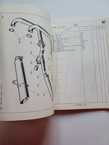 Ducati tutti modelli 250-350-450-Desmo 1968-73 catalogo ricambi MOTORE originale