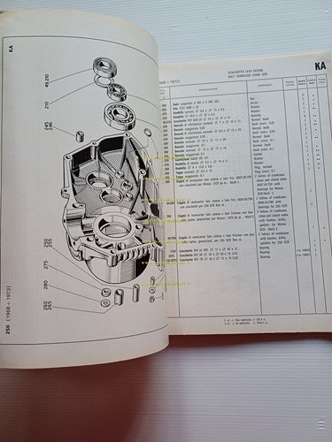 Ducati tutti modelli 250-350-450-Desmo 1968-73 catalogo ricambi MOTORE originale
