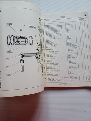 Ducati tutti modelli 250-350-450-Desmo 1968-73 catalogo ricambi MOTORE originale