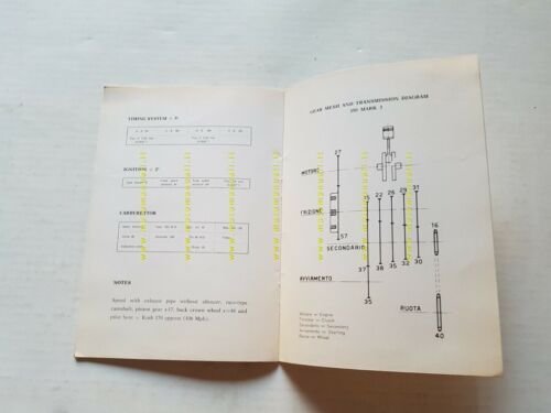 Ducati tutti modelli 250-350 5V 1967 varianti al manuale uso …