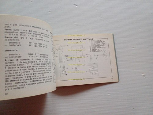 Elmeca-Gilera 125 Regolarità 1976 manuale uso manutenzione libretto originale