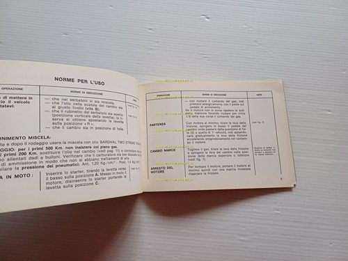 Elmeca-Gilera 125 Regolarità 1976 manuale uso manutenzione libretto originale