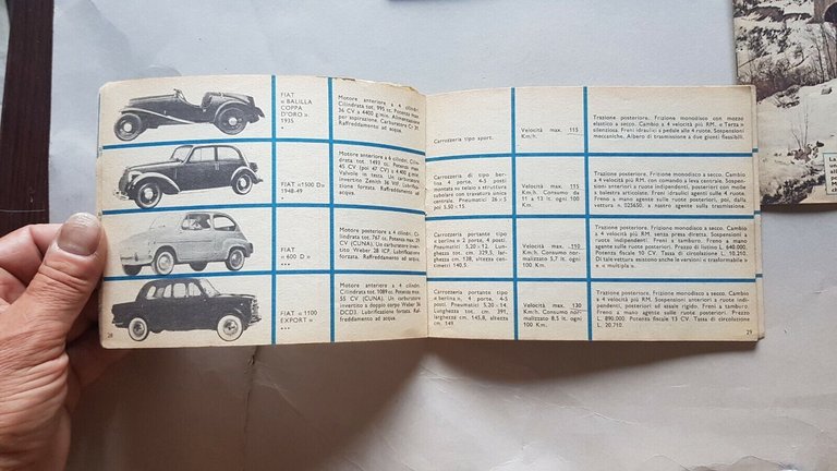 Esso Junior rivista lotto 17 fascicoli 1960-1963