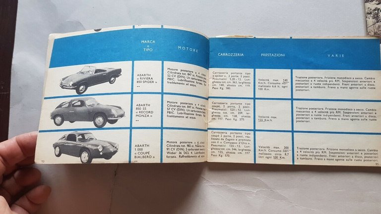 Esso Junior rivista lotto 17 fascicoli 1960-1963