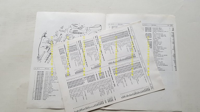 Fantic 50 Caballero Super Special 4M Competition 6M catalogo ricambi …