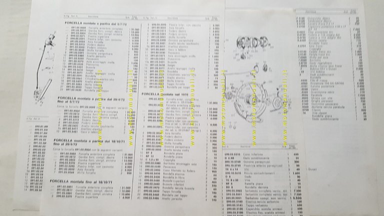 Fantic 50 Caballero Super Special 4M Competition 6M catalogo ricambi …