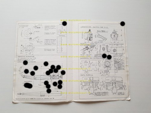 Fantic 50 Gran Turismo TX 240 1976 scheda omologazione DGM …