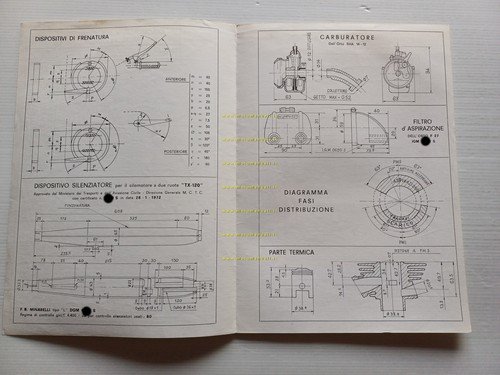 Fantic 50 Turismo Intern.TX 120 1971 Facsimile originale scheda omologazione …